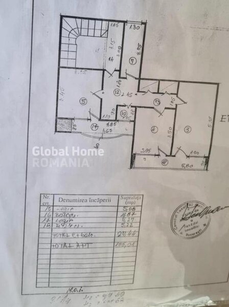 Unirii- Tribunal Duplex 5 camere 155mp   155MP Etaje 5-6  Locatie premium